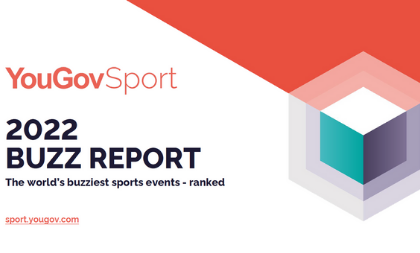 YouGov Sport Buzz 2022